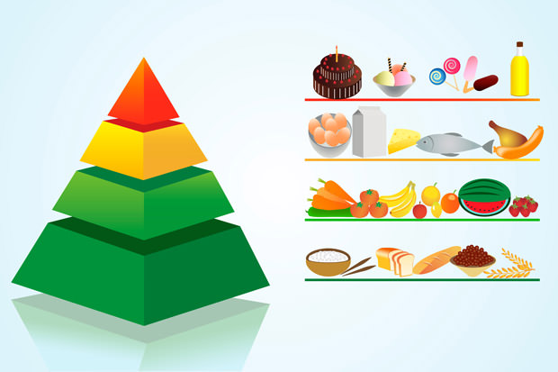 3D Pyramide Food
